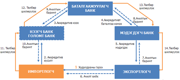 6o660g2hu5pmtb7sg57utk4muu