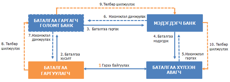 7ddqatd071h0nih1ir2m9t5bml (1)