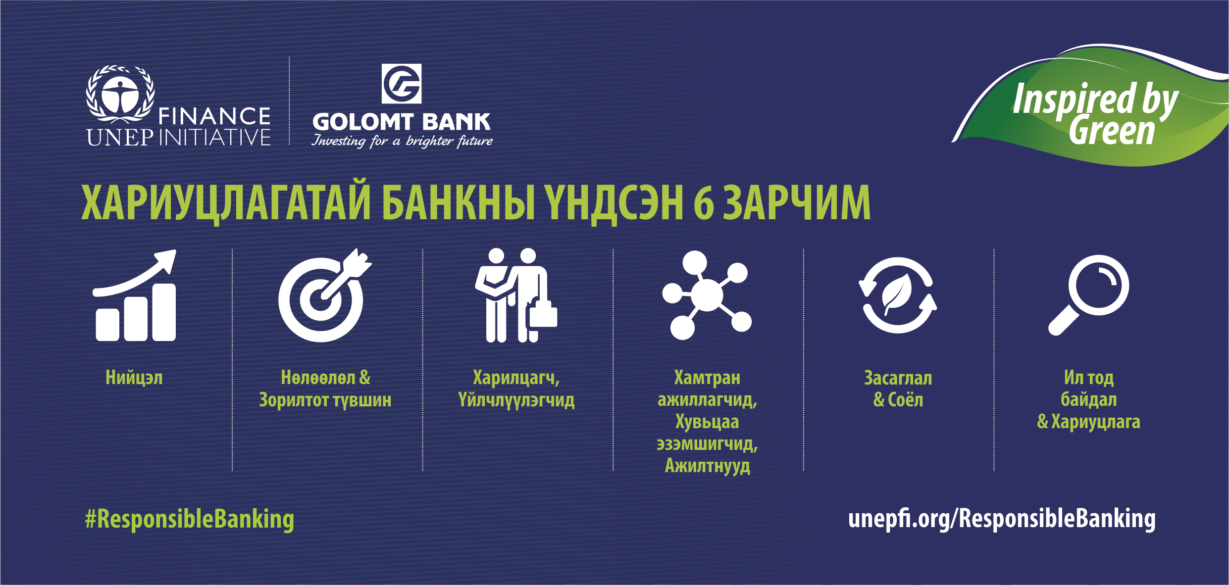 Info-2