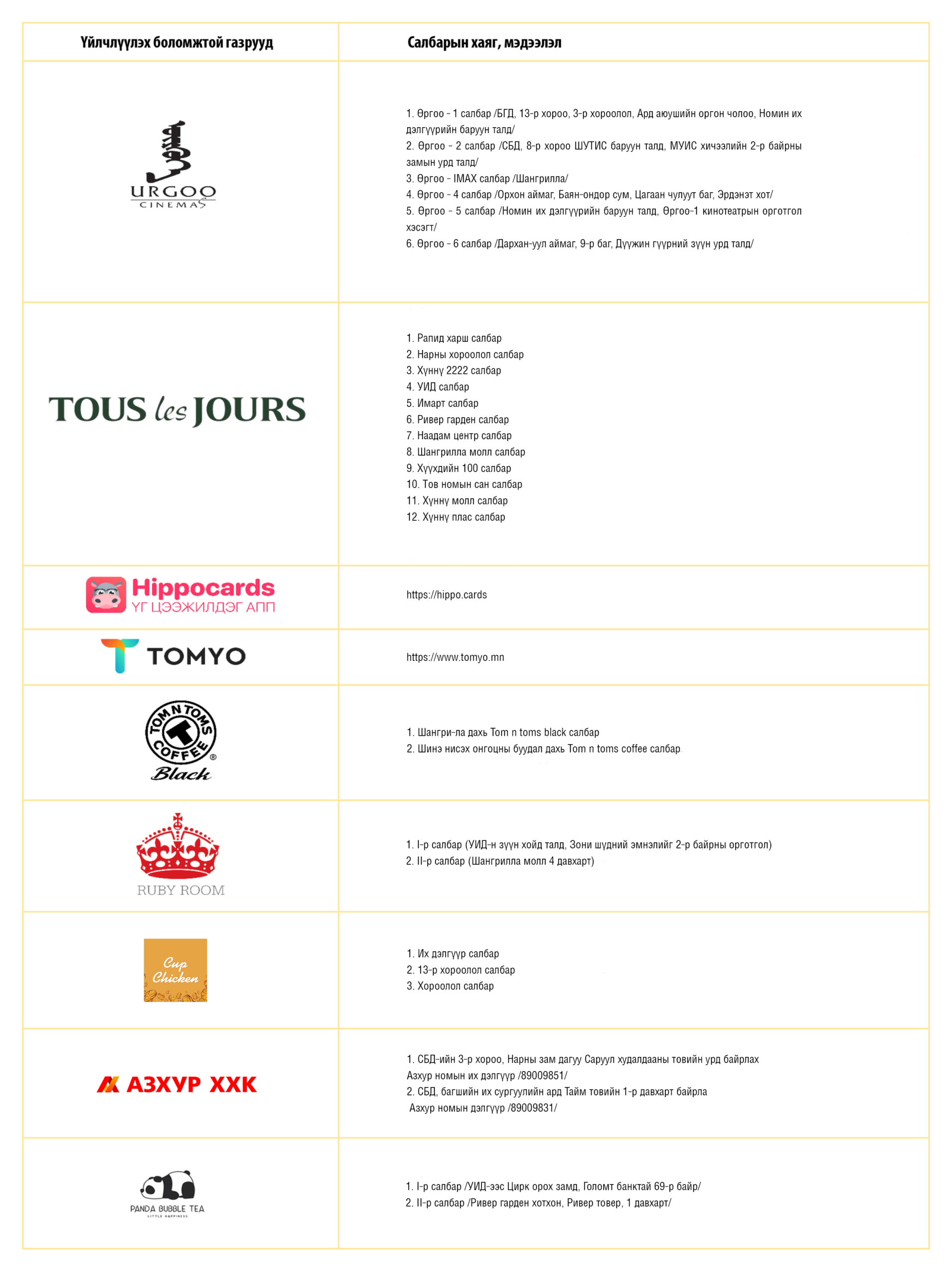 GenZ-loyalty-10000-1-scaled