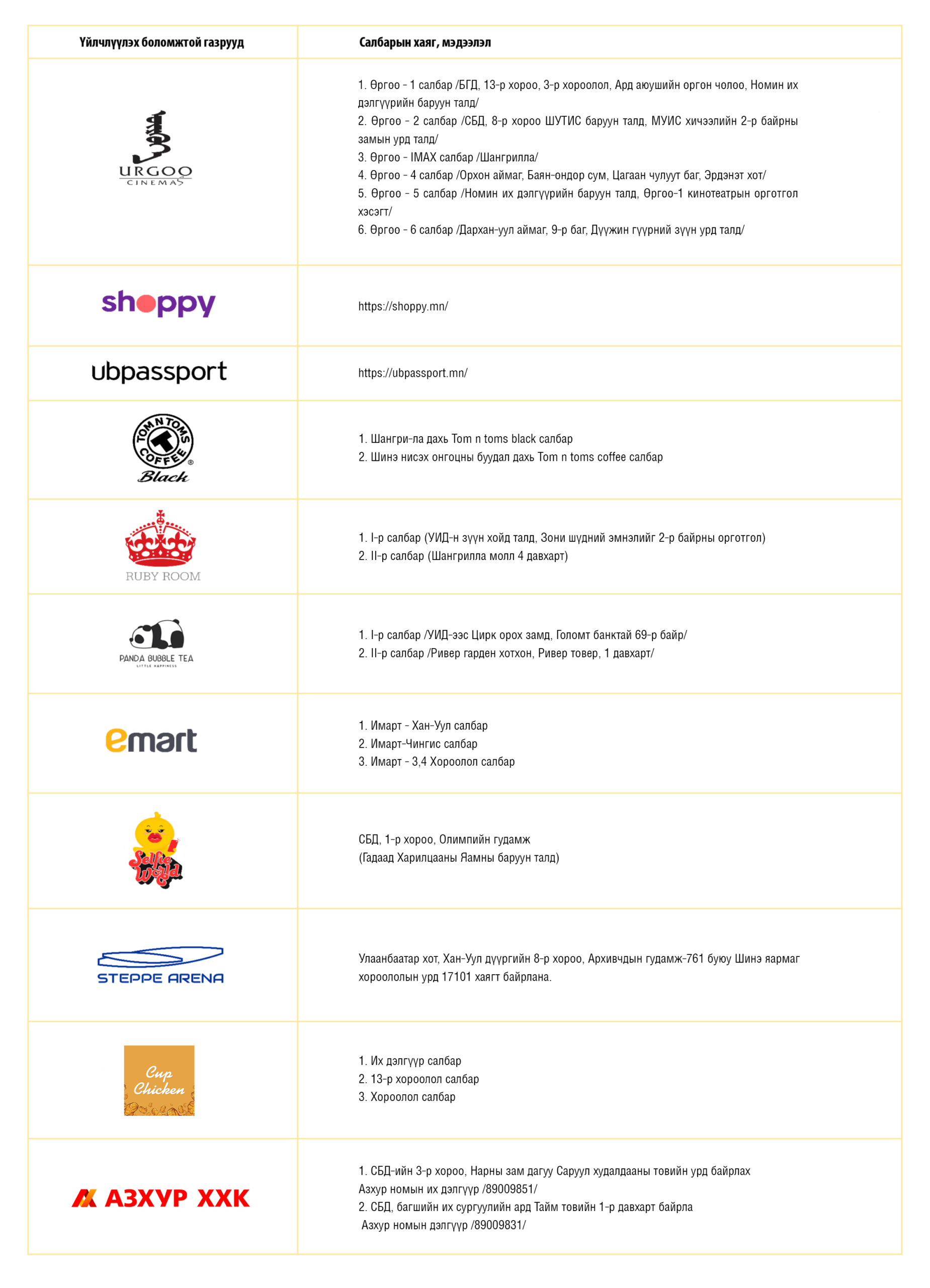 GenZ-loyalty–20000-1-scaled