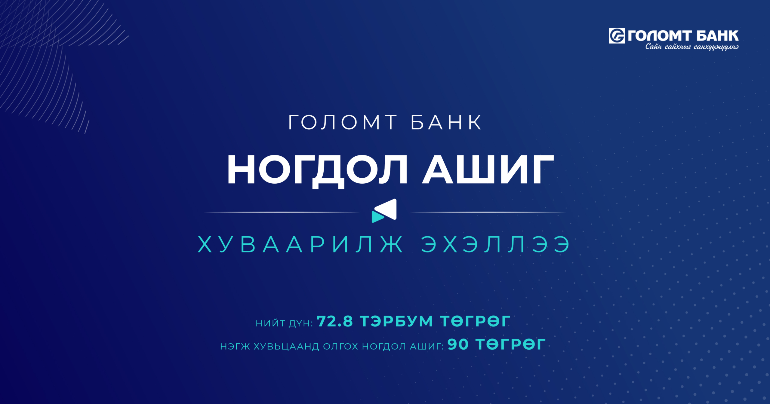 “ГОЛОМТ БАНК” ХК НОГДОЛ АШИГ ХУВААРИЛЖ ЭХЭЛЛЭЭ