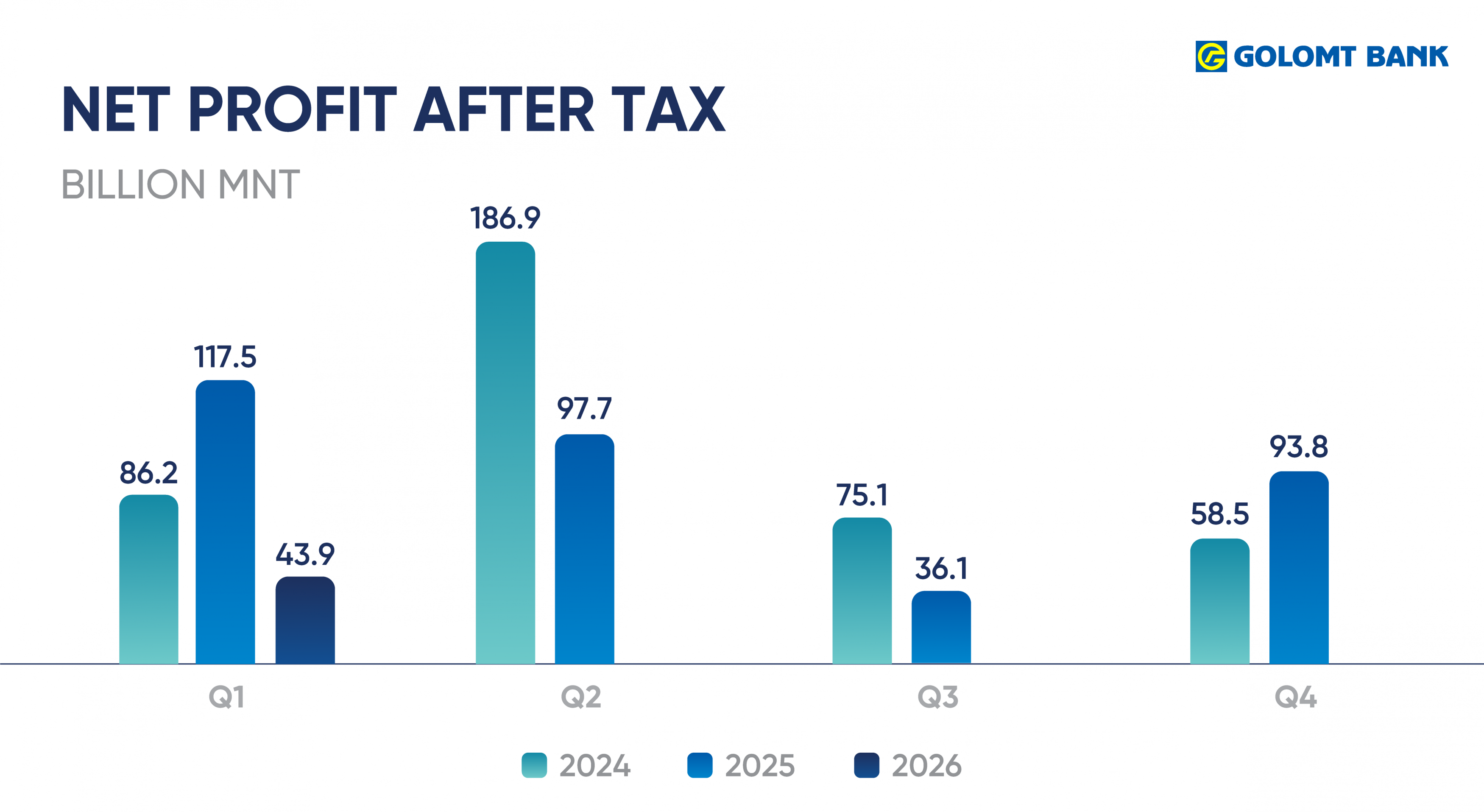 2026_Q1_Financial_report