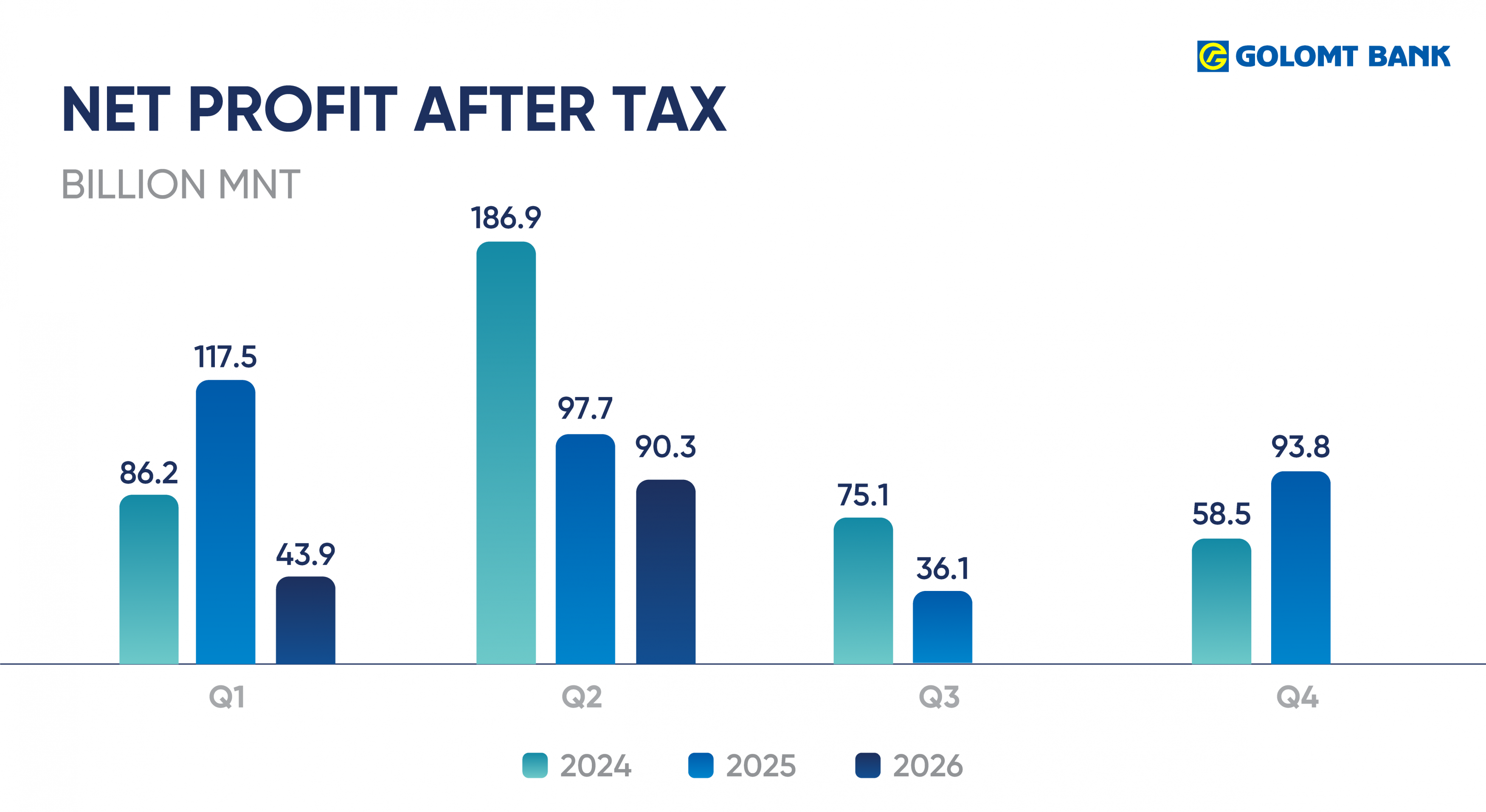 2026_Q2_Financial_report